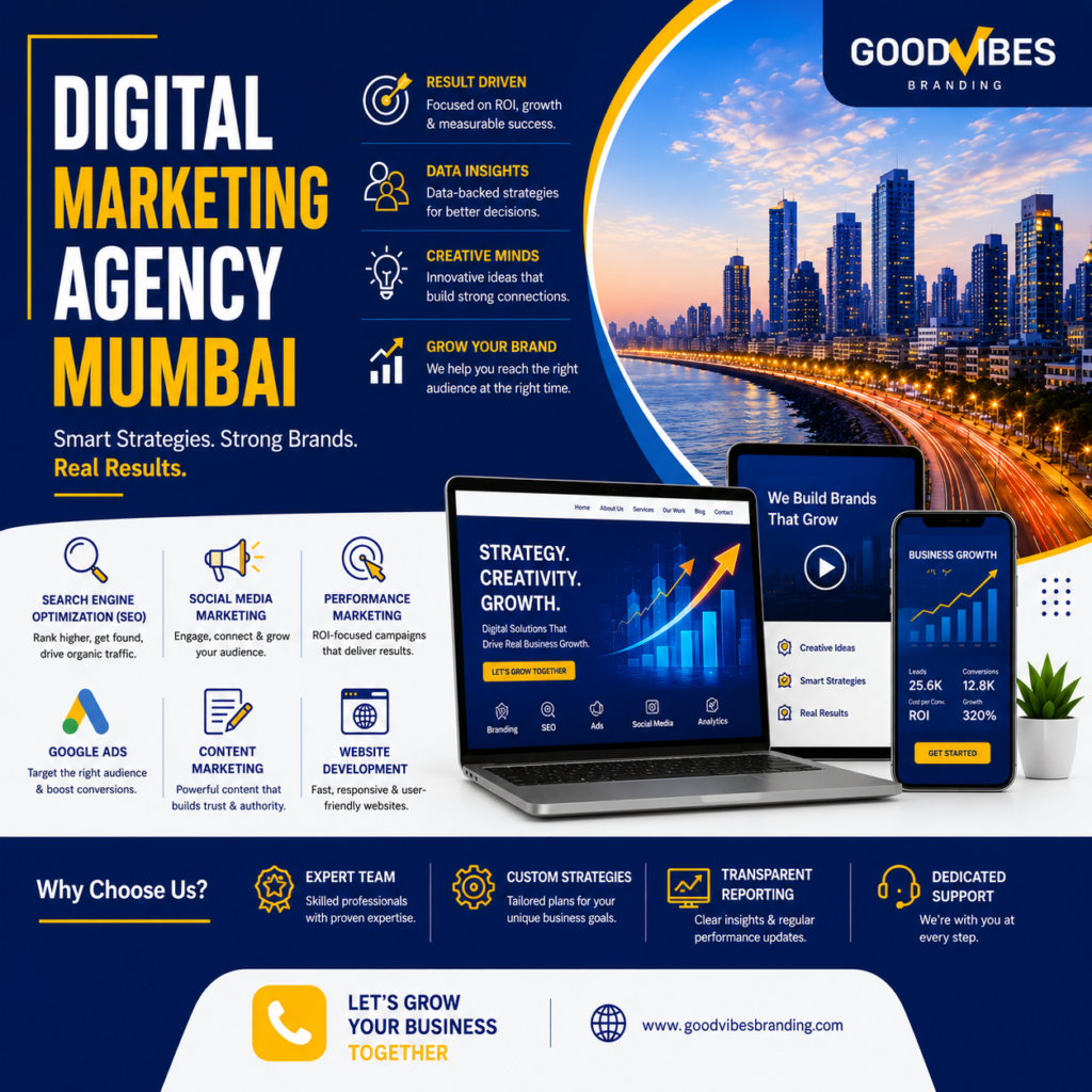 Digital Marketing Agency Mumbai