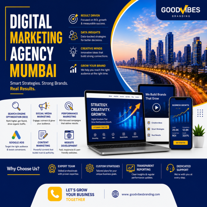 Digital Marketing Agency Mumbai: Why Your Business Needs the Right Digital Growth Partner in 2026