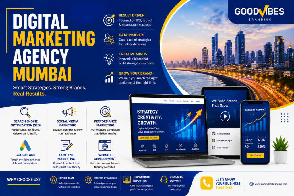 Digital Marketing Agency Mumbai