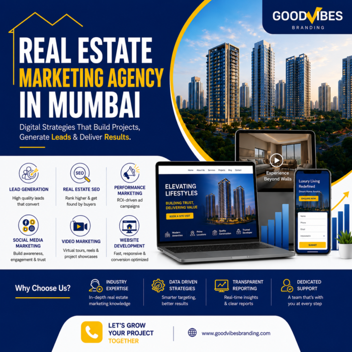 Real Estate Marketing Agency in Mumbai: The Complete Guide to Real Estate Digital Growth in 2026