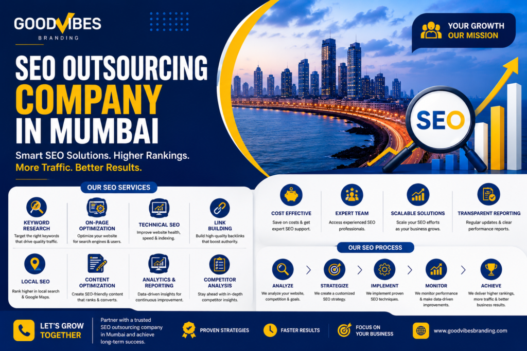 SEO Outsourcing Company in Mumbai