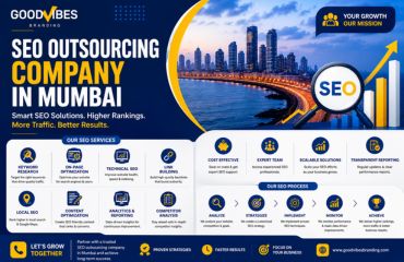 SEO Outsourcing Company in Mumbai